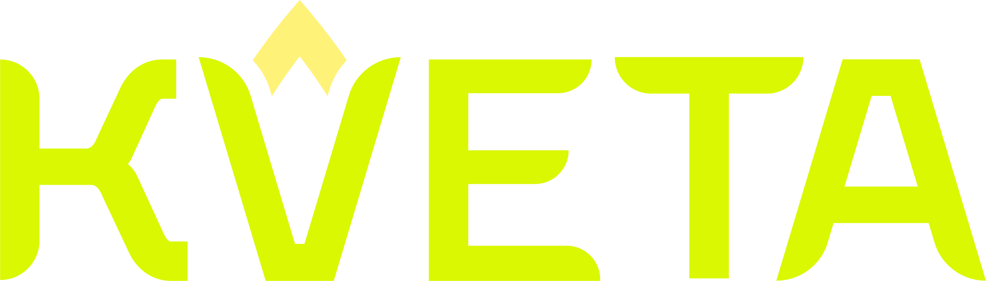 KVETA LOGO